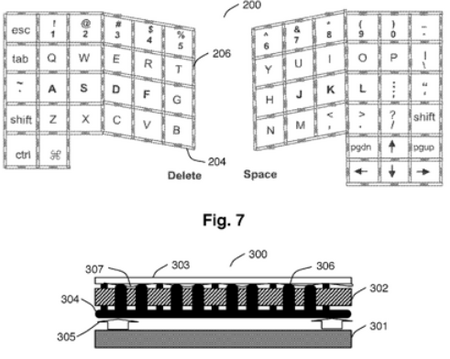Apple MultiTouch keyboard patent Apple MultiTouch keyboard patent